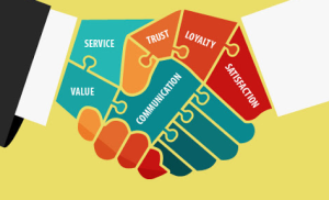 Đầu tư nhận diện thương hiệu